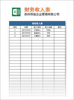 岑溪代理记账